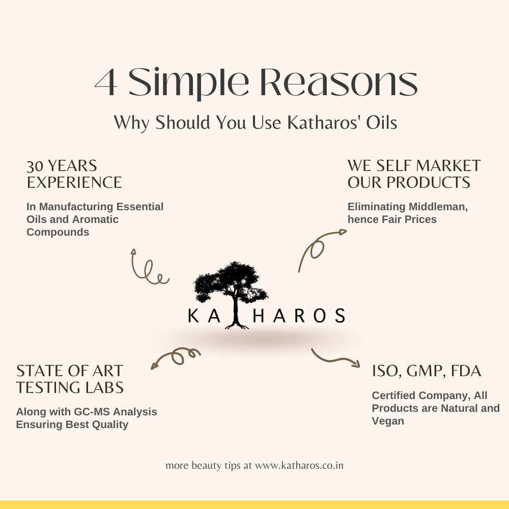 Katharos Lemon Essential Oil 15 mL