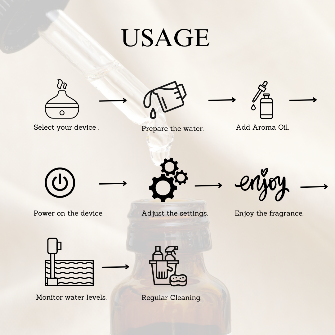 Bouquet Aroma Diffuser/Humidifier Oil 15 mL