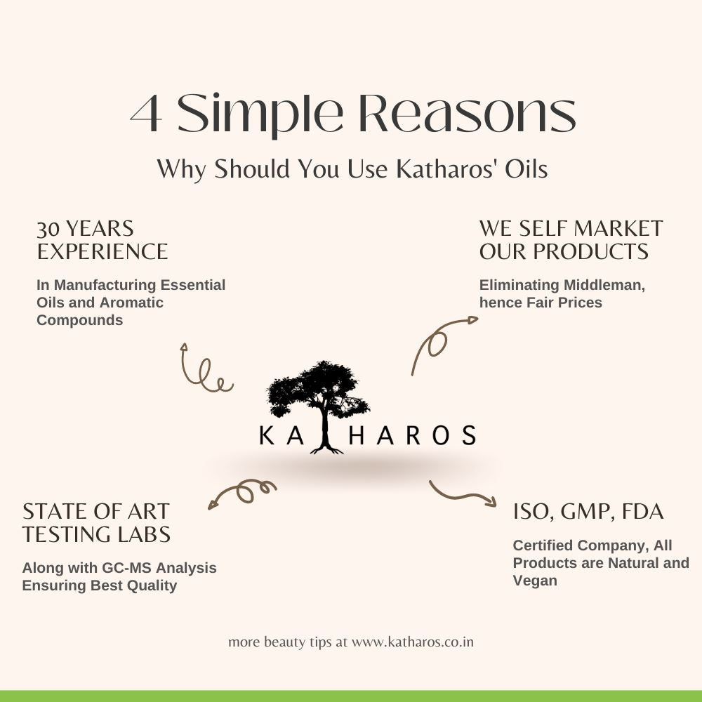 Katharos Bergamot Essential Oil 15 mL