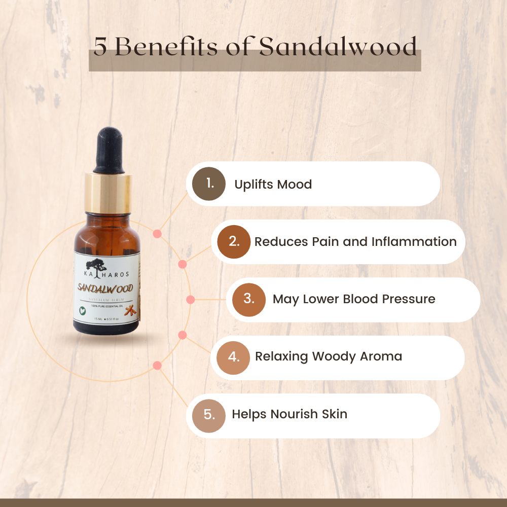 Katharos Sandalwood Reconstituted Essential Oil 15 mL