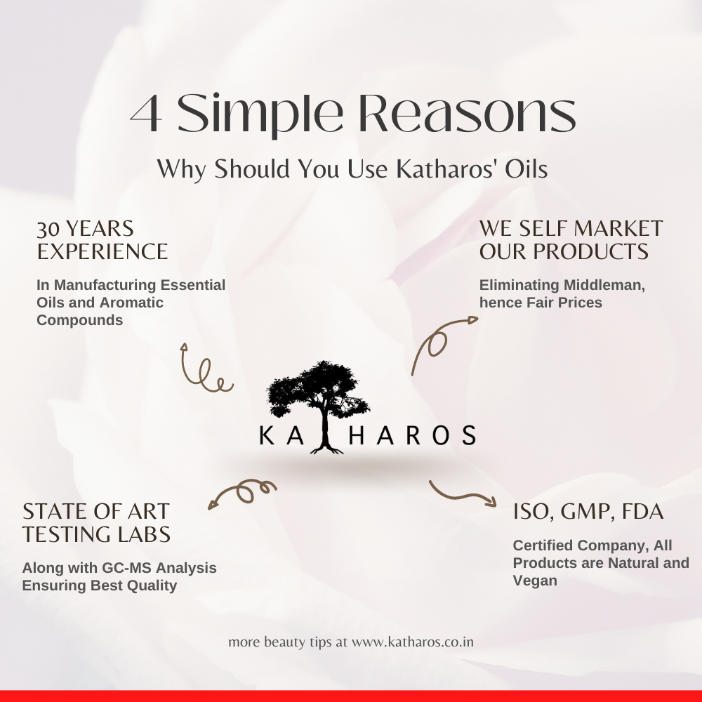 Katharos Rose Reconstituted Essential Oil 15 mL