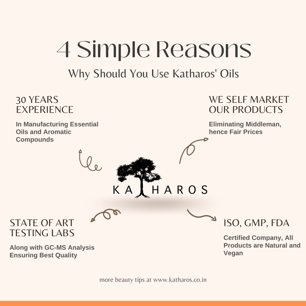 Katharos Orange Essential Oil 15 mL