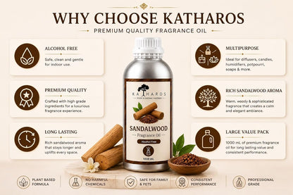 Katharos Sandalwood Fragrance Oil