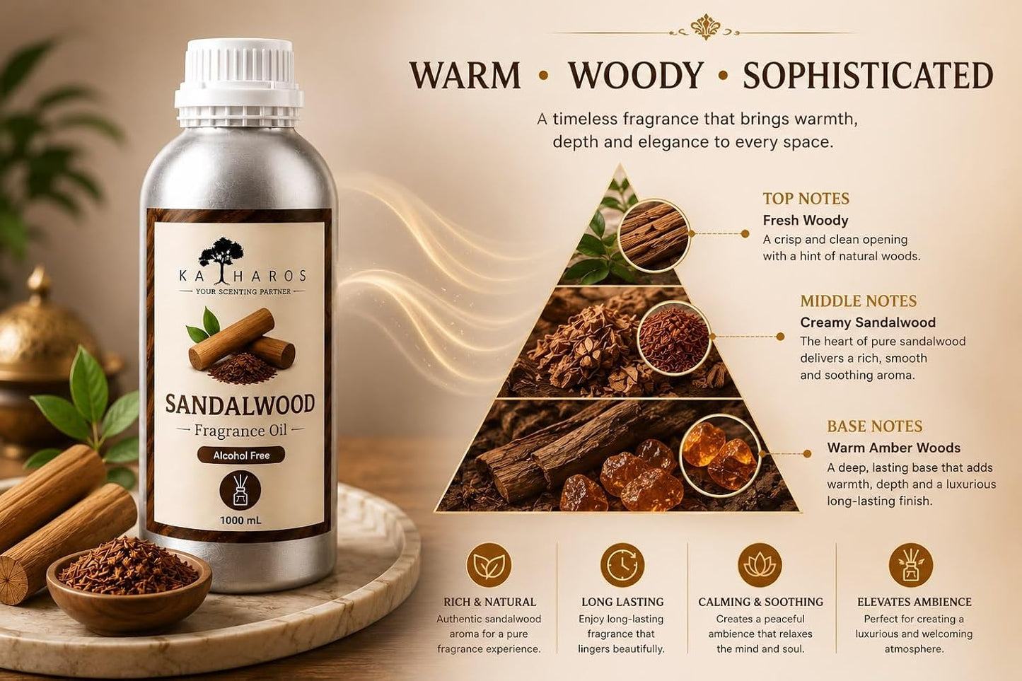 KATHAROS Sandalwood Diffuser Oil 1 Litre | Alcohol-Free Home Fragrance Oil for Reed Diffusers, Humidifiers & Aroma Diffusers | Long-Lasting Warm Woody Fragrance for Home, Office, Spa & Hotel Ambiance