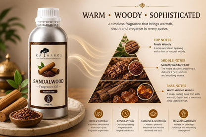 Katharos Sandalwood Fragrance Oil