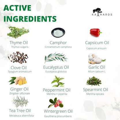 INSTA-R (Instant Pain Reliever) 50 mL Active Ingredients