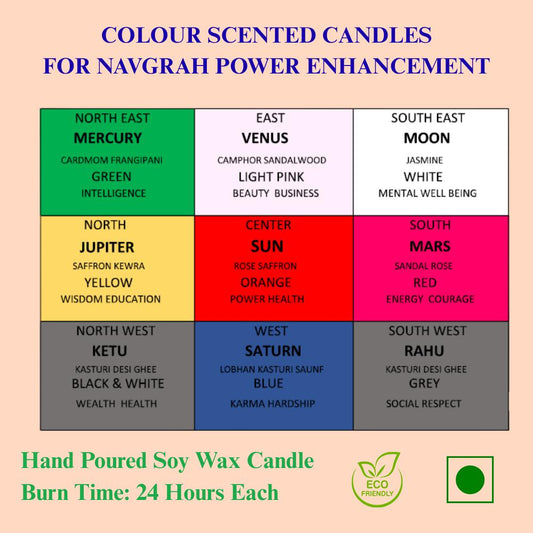 Divine Navgraha Candle Box – 9 Planet Energy Balancing and Healing Candles - Vastu, Chakra & Energy Balance