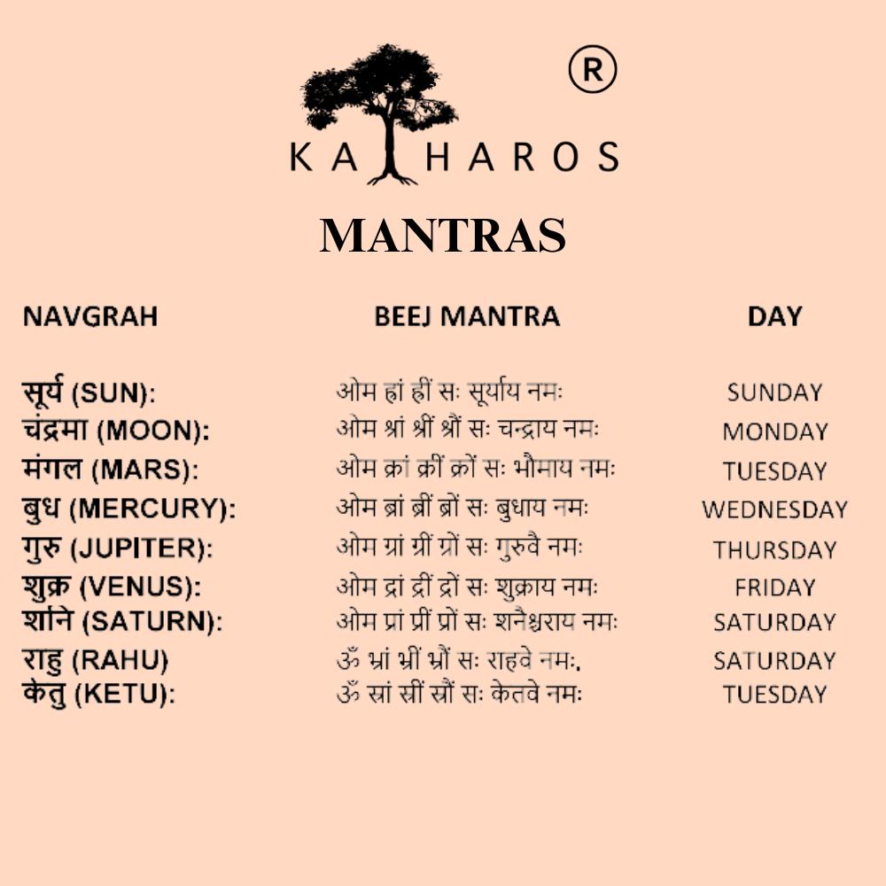 Divine Navgraha Candle Box – 9 Planet Energy Balancing and Healing Candles - Vastu, Chakra & Energy Balance