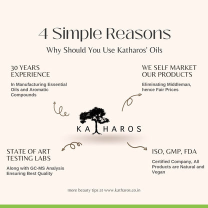 Katharos Bergamot Essential Oil 15 mL
