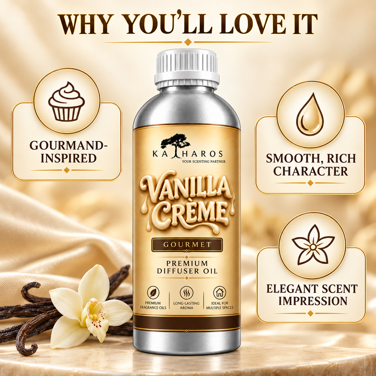 Katharos Vanilla Creme Gourmet fragrance oil, 1 L bottle and fragrance character highlights.