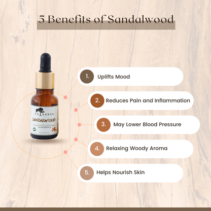 Katharos Sandalwood Reconstituted Essential Oil 15 mL